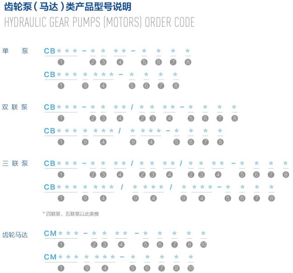 X݆ãR_(d)a(chn)Ʒ̖(ho)f(shu)