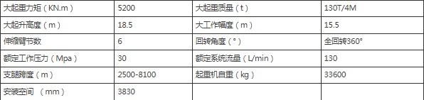 SQ5200ZB6۱ʽؙC(j)(sh)